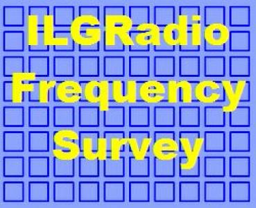 Frequency Survey