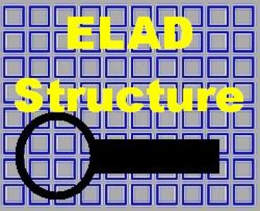 Picture ELAD Structure of ILGRadio