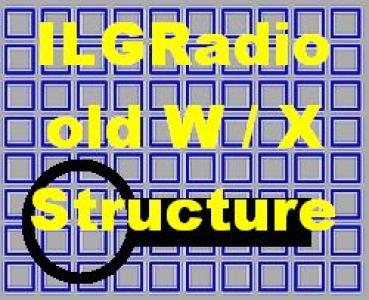 Picture of very old ILGRadio structure